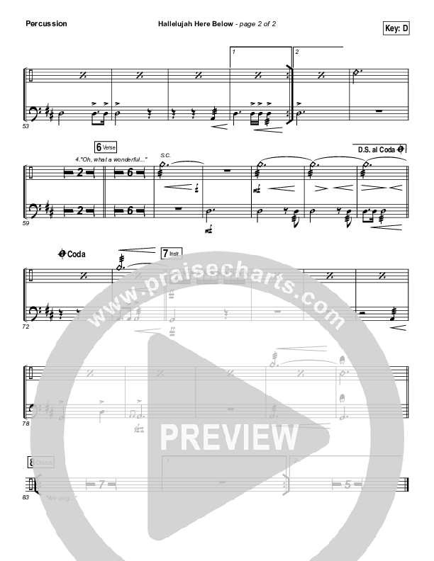 Hallelujah Here Below Percussion (Elevation Worship)