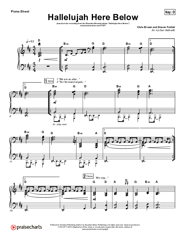 Hallelujah Here Below Piano Sheet (Elevation Worship)