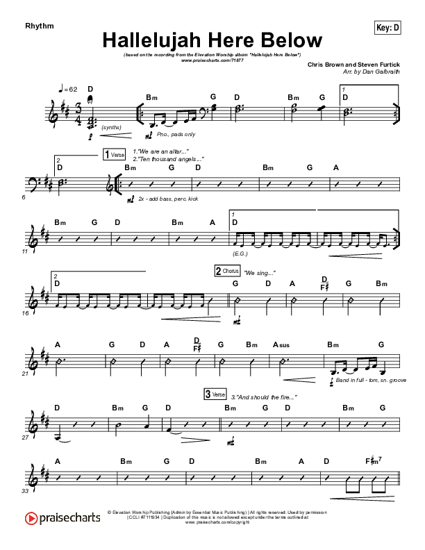 Hallelujah Here Below Rhythm Chart (Elevation Worship)