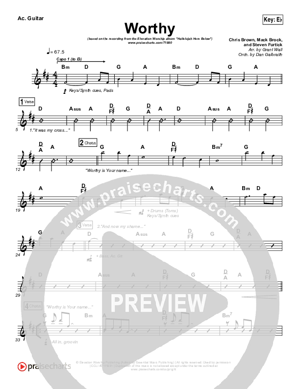 Worthy Acoustic Guitar (Elevation Worship)