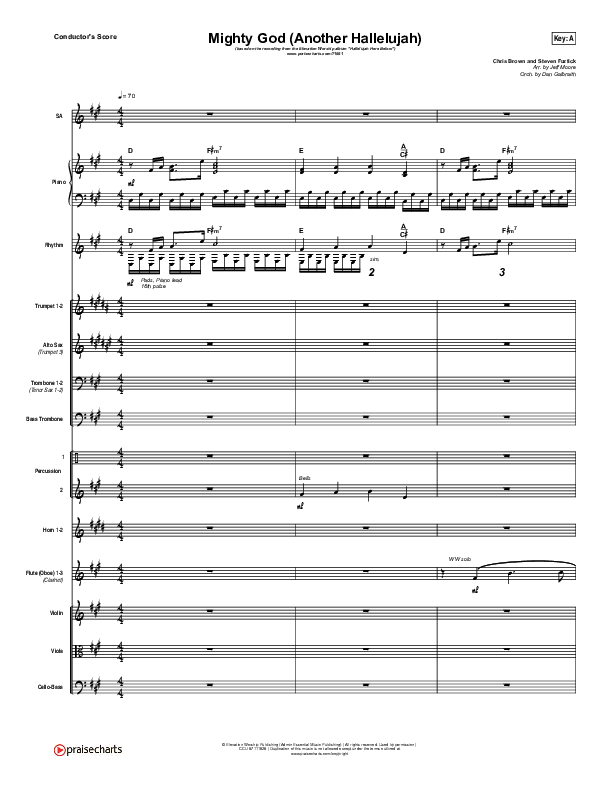 Mighty God (Another Hallelujah) Conductor's Score (Elevation Worship)