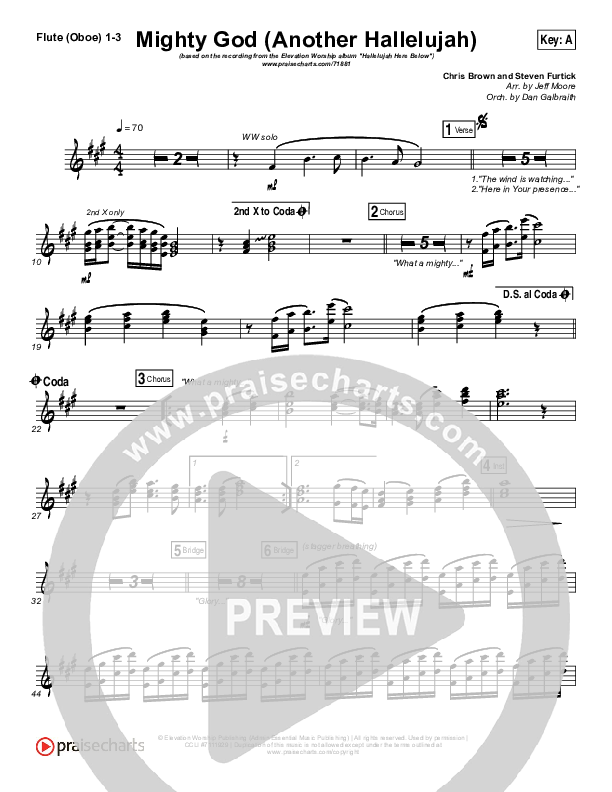 Mighty God (Another Hallelujah) Wind Pack (Elevation Worship)