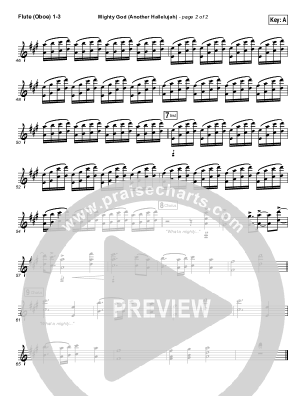 Mighty God (Another Hallelujah) Wind Pack (Elevation Worship)