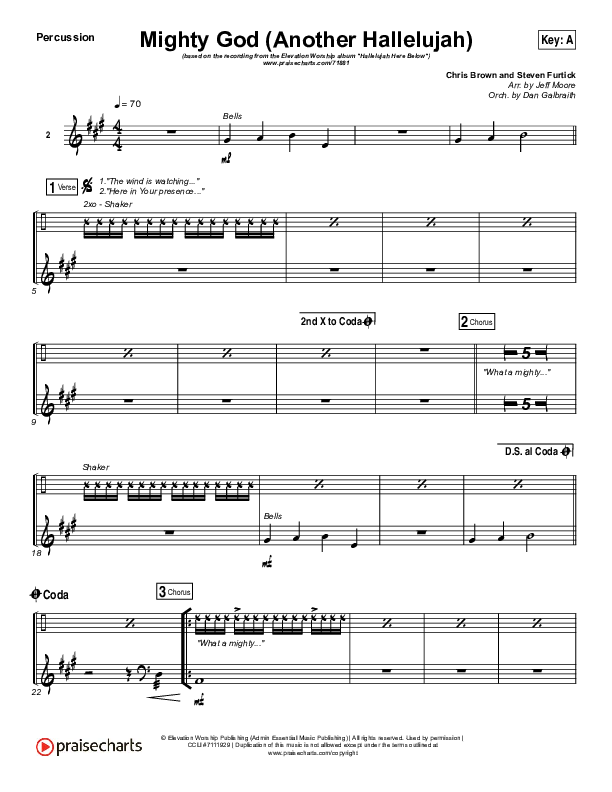 Mighty God (Another Hallelujah) Percussion (Elevation Worship)