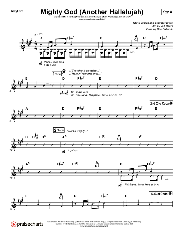 Mighty God (Another Hallelujah) Rhythm Chart (Elevation Worship)