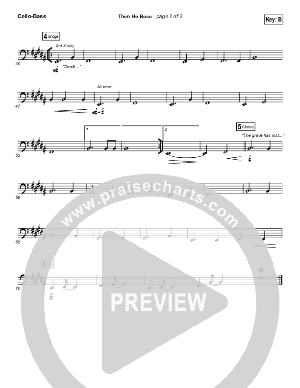 Then He Rose Cello/Bass (Elevation Worship)