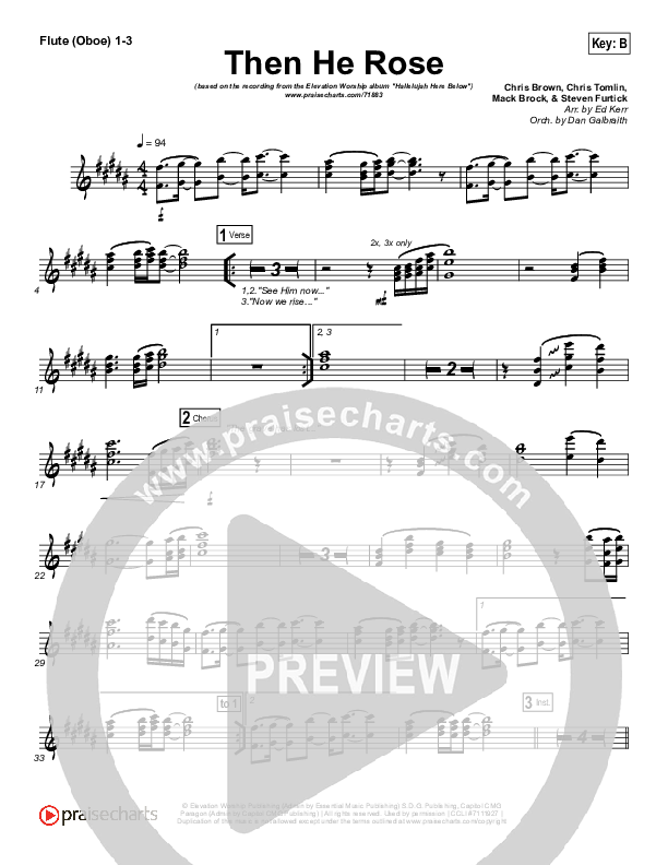 Then He Rose Wind Pack (Elevation Worship)