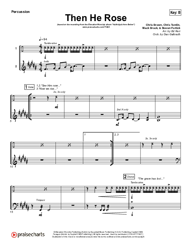 Then He Rose Percussion (Elevation Worship)
