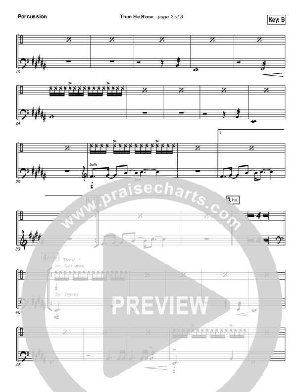 Then He Rose Percussion (Elevation Worship)