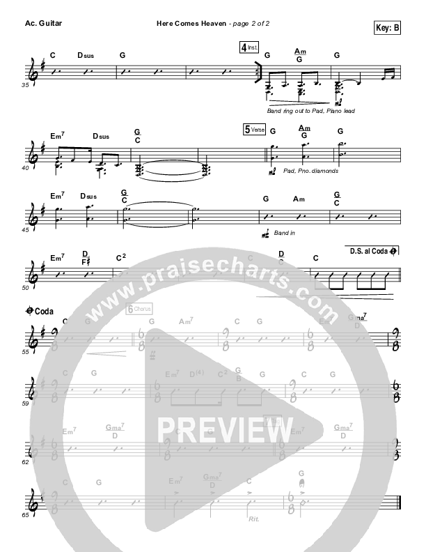 Here Comes Heaven Acoustic Guitar (Elevation Worship)