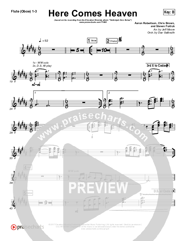 Here Comes Heaven Wind Pack (Elevation Worship)