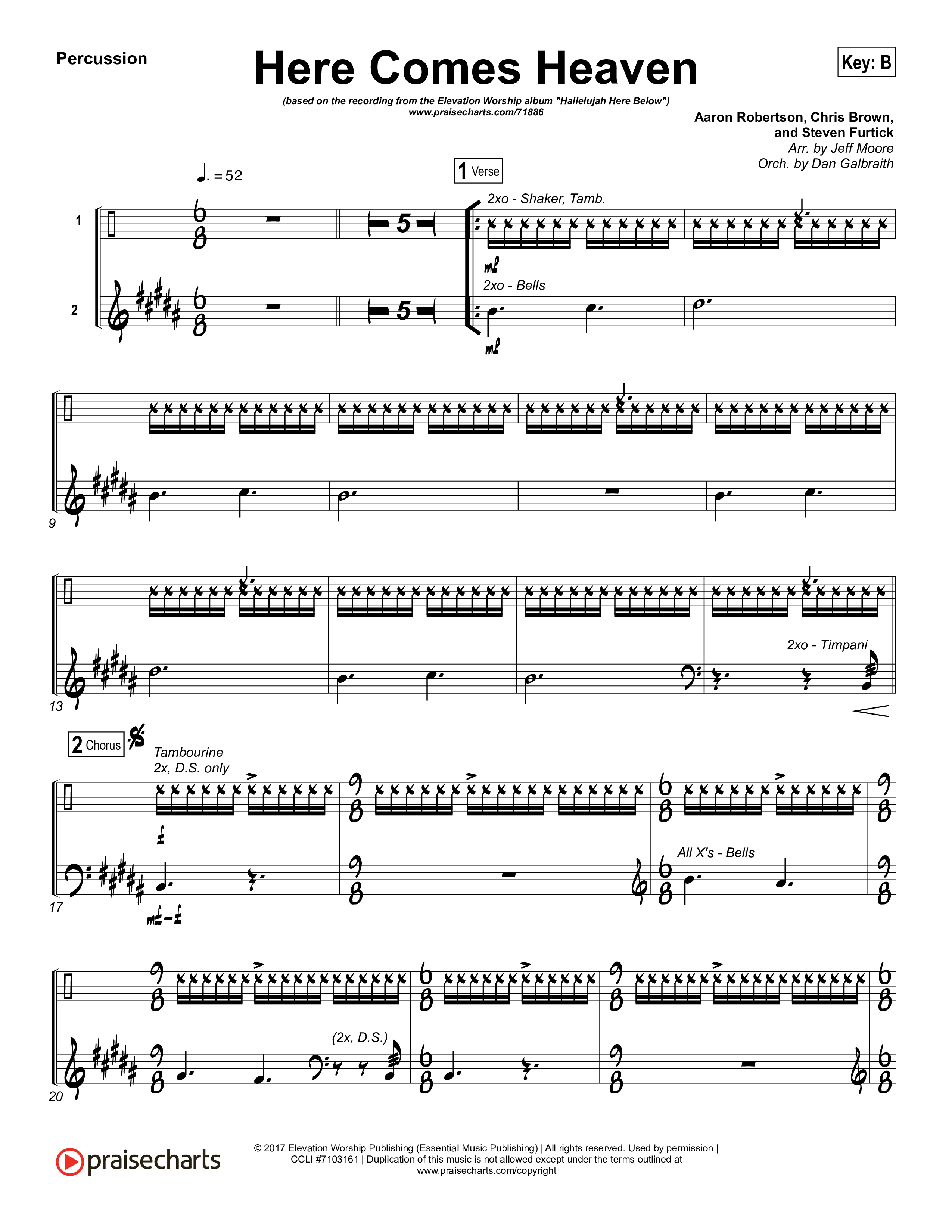 Here Comes Heaven Percussion (Elevation Worship)