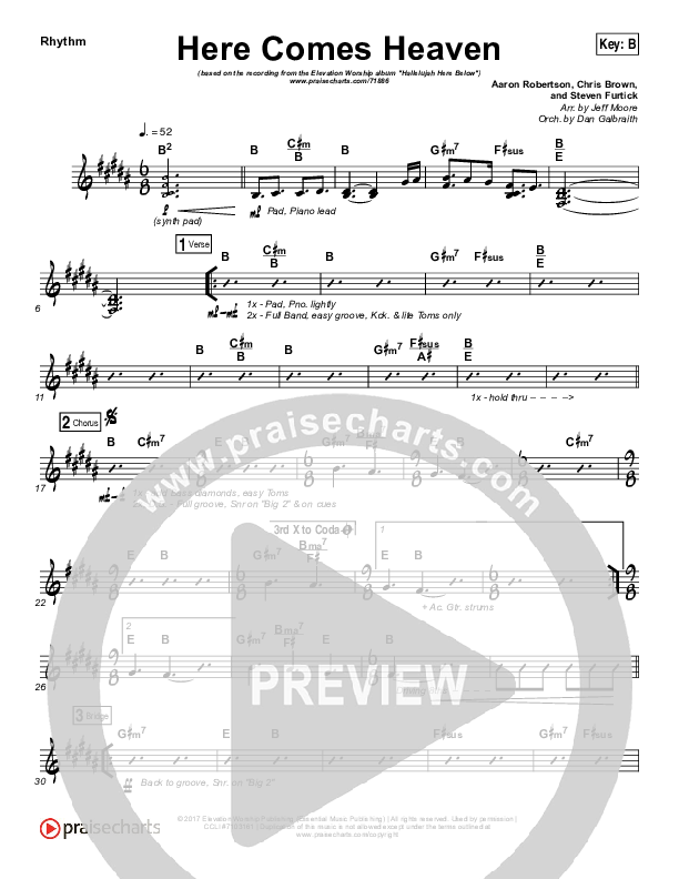 Here Comes Heaven Rhythm Chart (Elevation Worship)