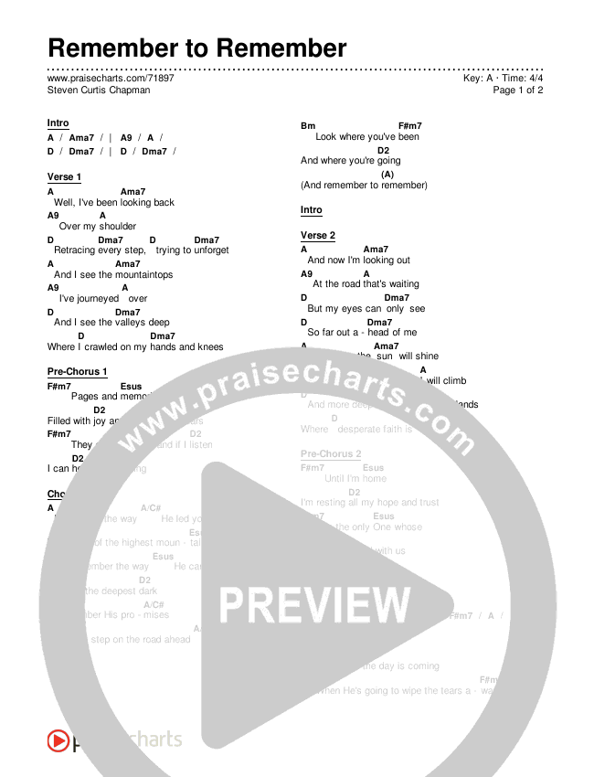 Remember To Remember Chords & Lyrics (Steven Curtis Chapman)