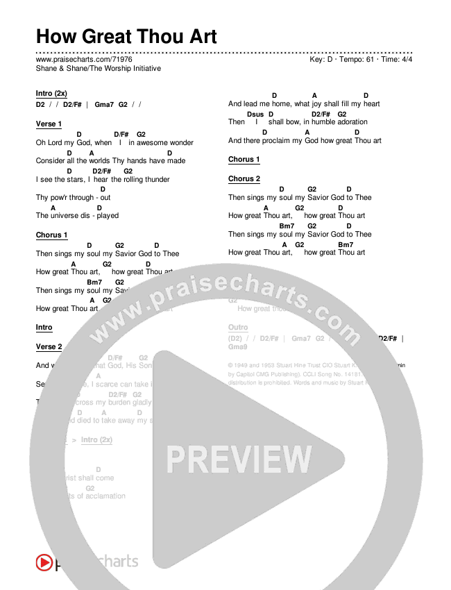 How Great Thou Art Chords & Lyrics (Shane & Shane / The Worship Initiative)