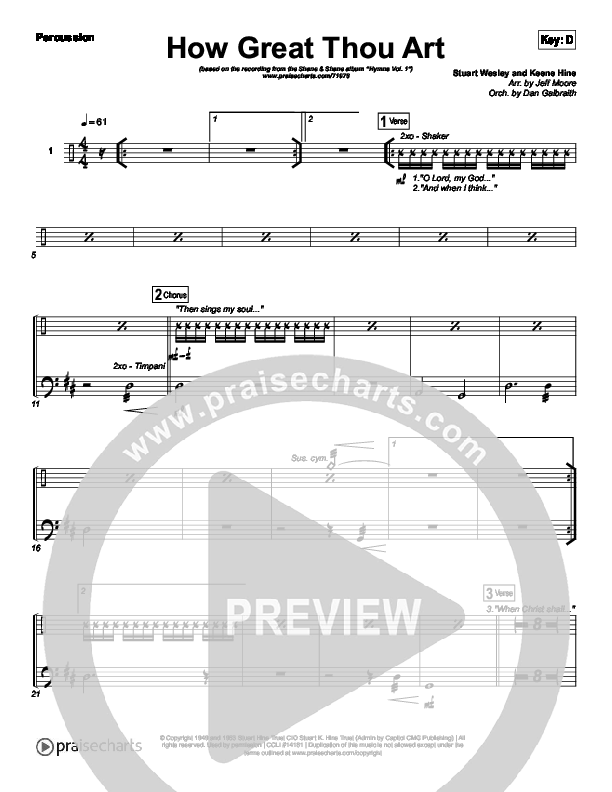 How Great Thou Art Percussion (Shane & Shane / The Worship Initiative)