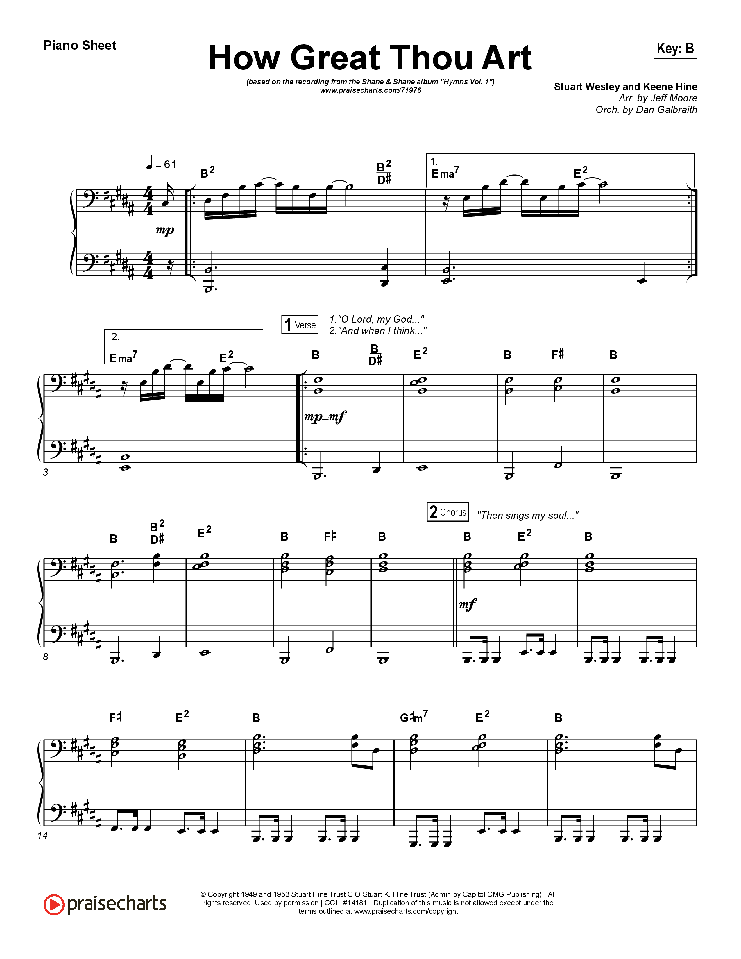 How Great Thou Art Piano Sheet (Shane & Shane / The Worship Initiative)