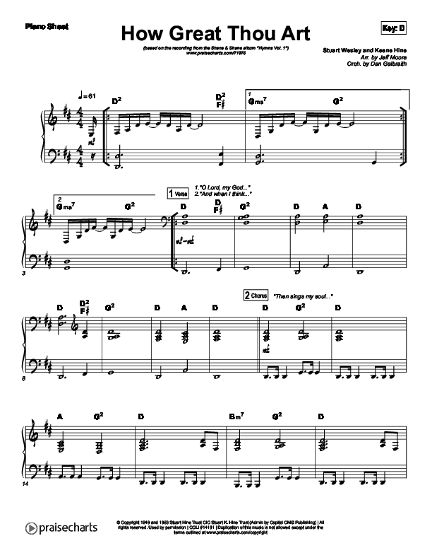 How Great Thou Art Piano Sheet (Shane & Shane / The Worship Initiative)