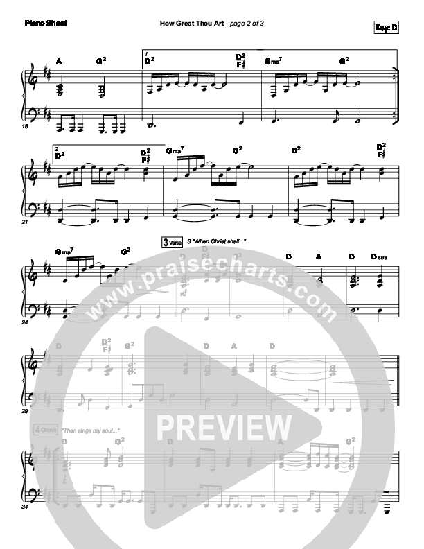 How Great Thou Art Piano Sheet (Shane & Shane / The Worship Initiative)