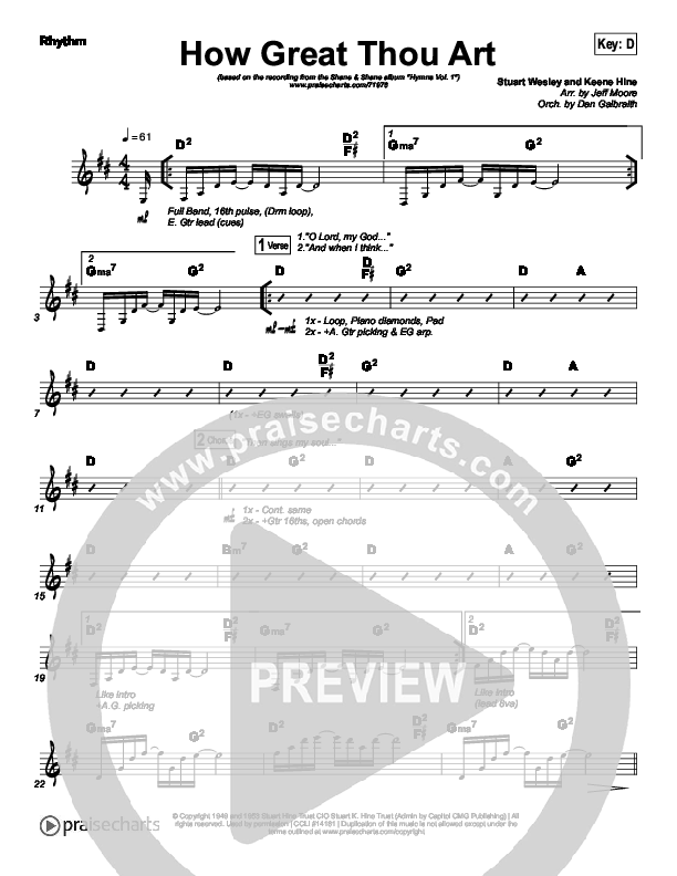 How Great Thou Art Rhythm Chart (Shane & Shane / The Worship Initiative)