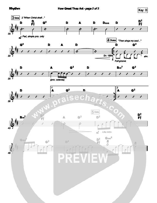 How Great Thou Art Rhythm Chart (Shane & Shane / The Worship Initiative)