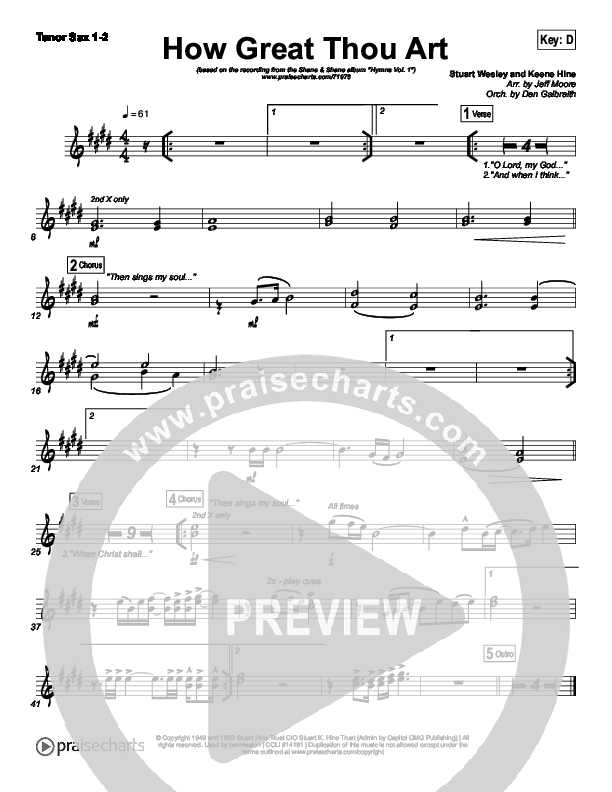 How Great Thou Art Sax Pack (Shane & Shane / The Worship Initiative)