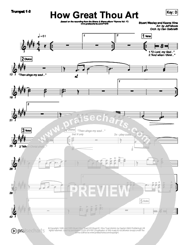 How Great Thou Art Trumpet 1,2 (Shane & Shane / The Worship Initiative)