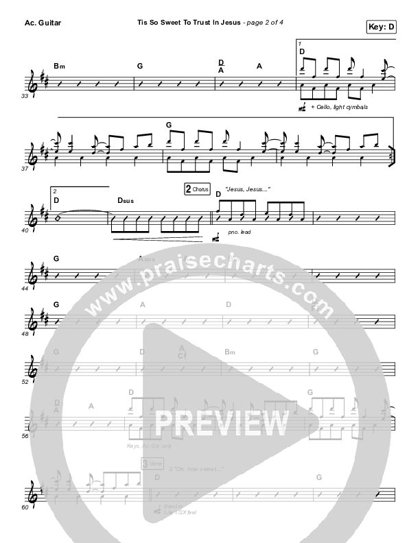 Tis So Sweet To Trust In Jesus Acoustic Guitar (Shane & Shane / The Worship Initiative)