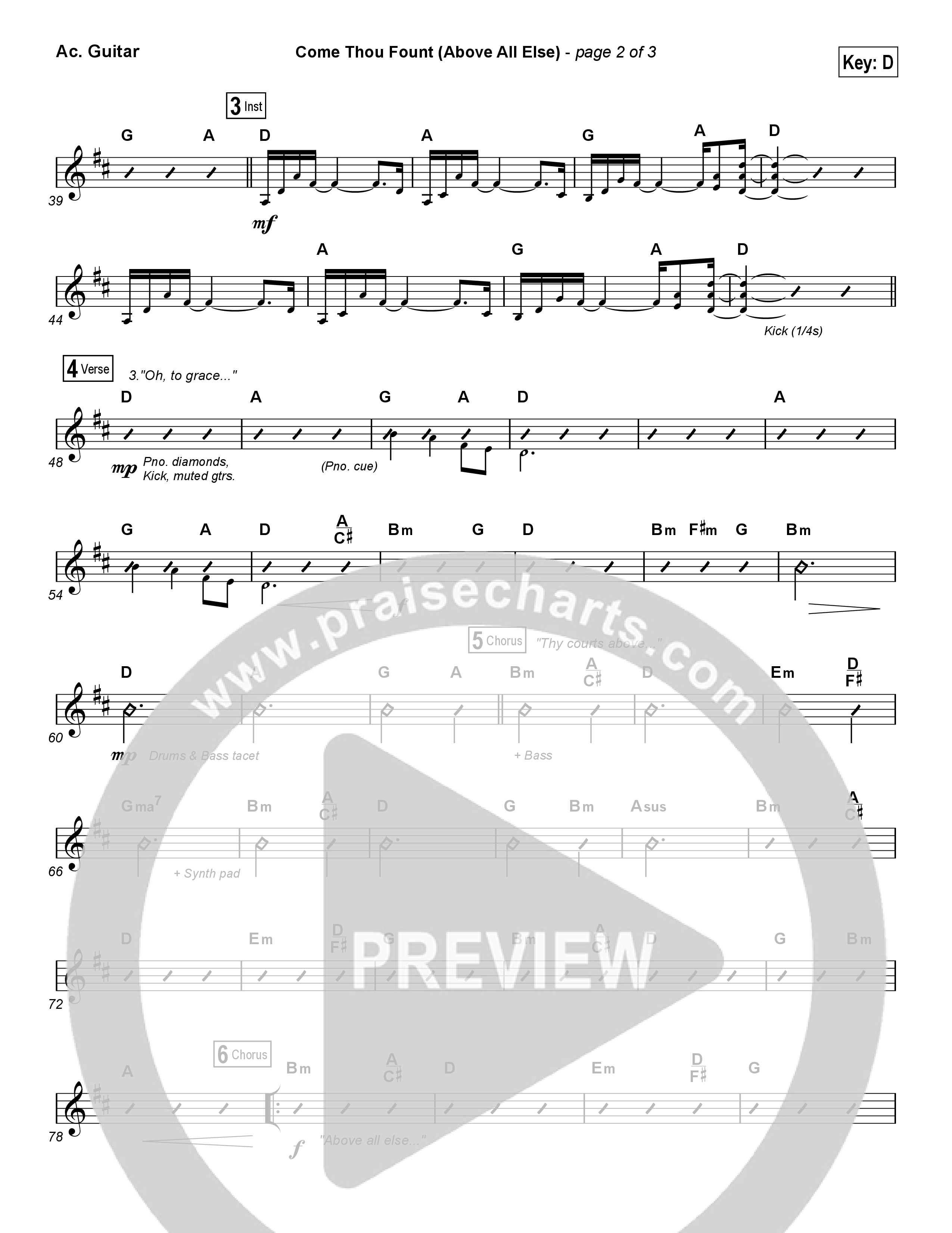 Come Thou Fount (Above All Else) Acoustic Guitar (Shane & Shane / The Worship Initiative)