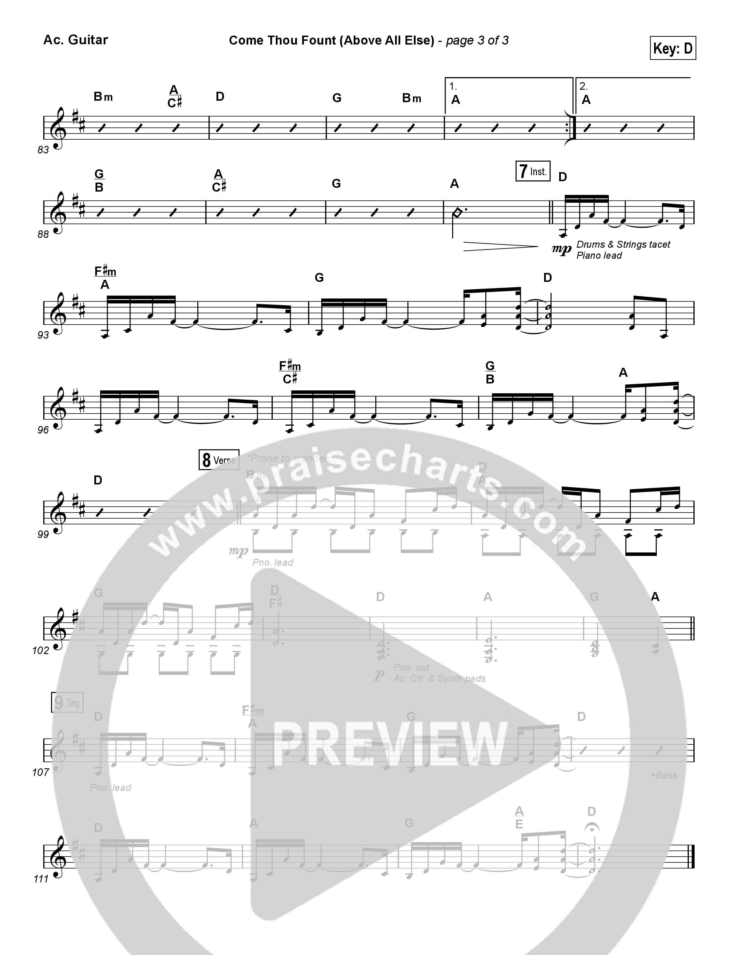 Come Thou Fount (Above All Else) Acoustic Guitar (Shane & Shane / The Worship Initiative)