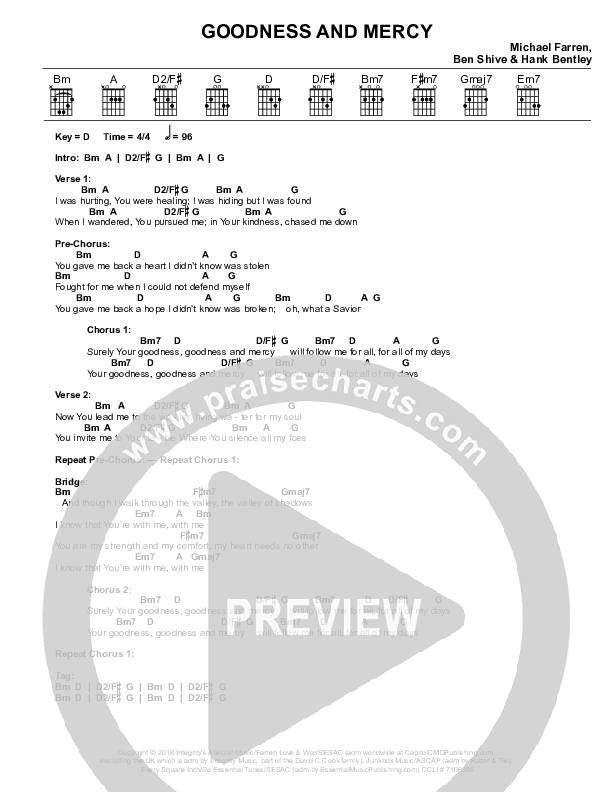 Goodness & Mercy Chords & Lyrics (Michael Farren)