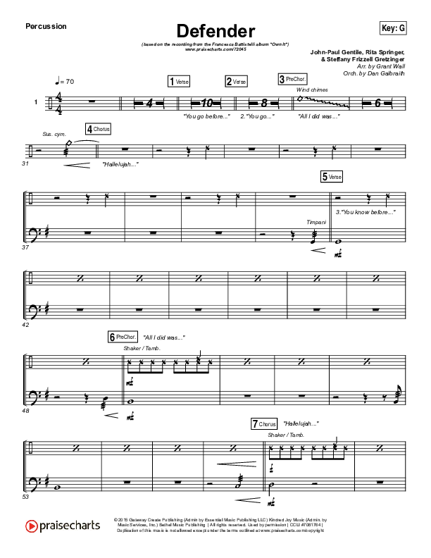 Defender Percussion (Francesca Battistelli)