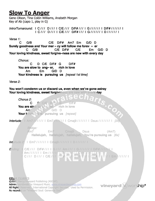 Slow To Anger Chord Chart (Vineyard Music)