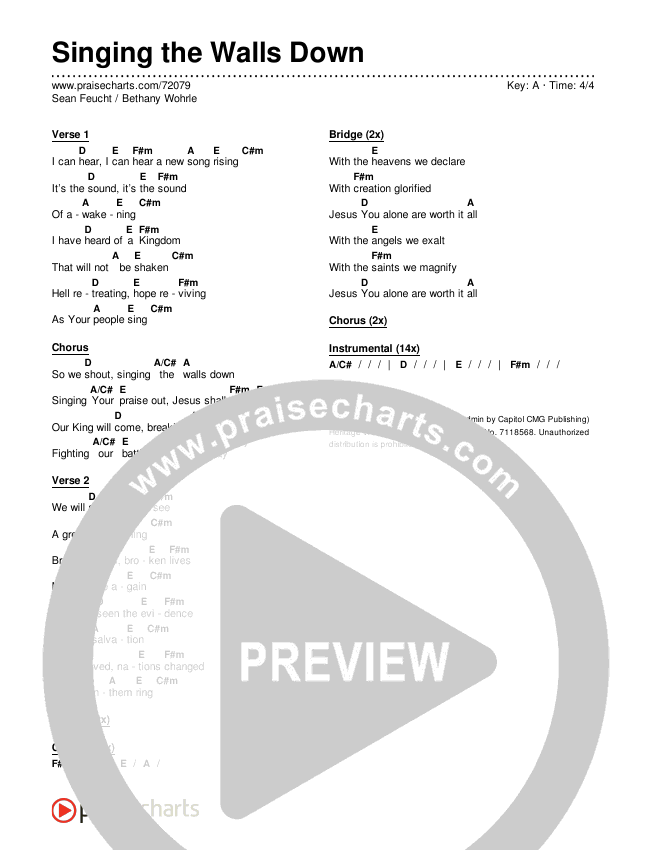Singing The Walls Down Chords & Lyrics (Sean Feucht / Bethany Wohrle)