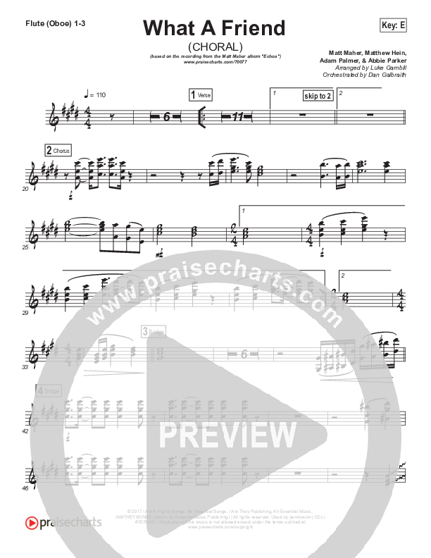 What A Friend (Choral Anthem SATB) Flute/Oboe 1/2/3 (Matt Maher / Arr. Luke Gambill)