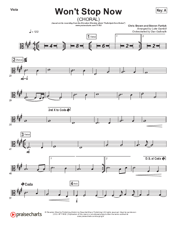 Won't Stop Now (Choral Anthem SATB) Viola (Elevation Worship / Arr. Luke Gambill)