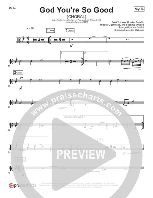 God You're So Good (Choral Anthem SATB) Viola (Passion / Arr. Luke Gambill)