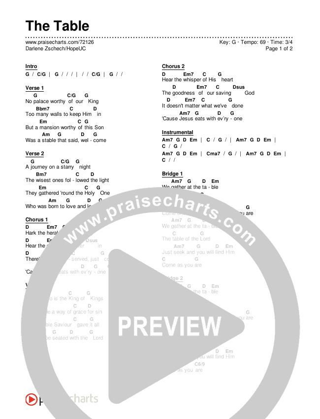 The Table Chords & Lyrics (Darlene Zschech / HopeUC)