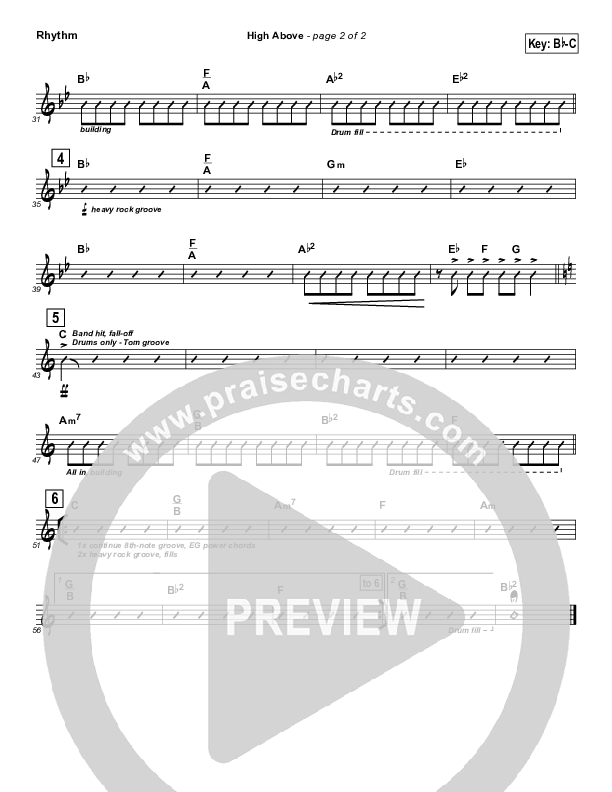 High Above Rhythm Chart (Equippers Church)