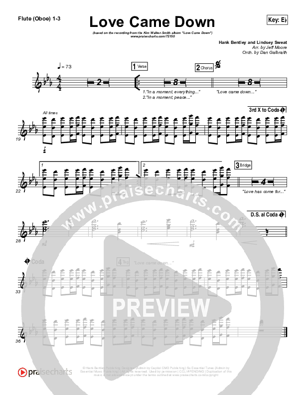 Love Came Down Wind Pack (Kim Walker-Smith)