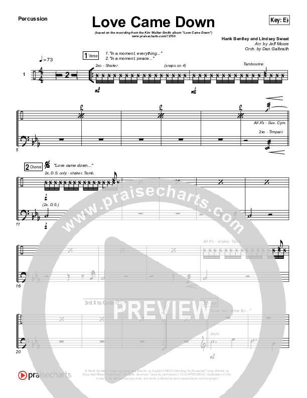 Love Came Down Percussion (Kim Walker-Smith)