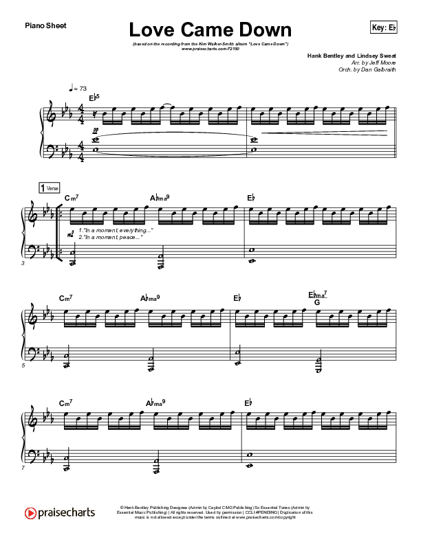 Love Came Down Piano Sheet (Kim Walker-Smith)