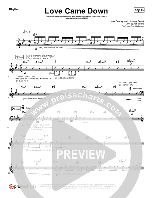 Love Came Down Rhythm Chart (Kim Walker-Smith)