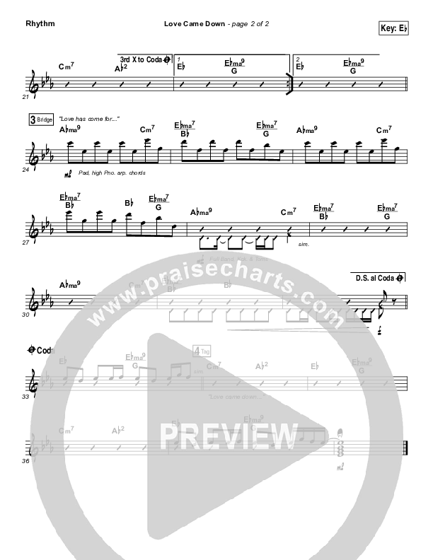 Love Came Down Rhythm Chart (Kim Walker-Smith)