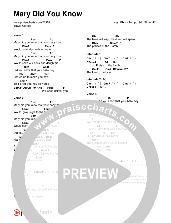 Mary Did You Know Chords & Lyrics (Travis Cottrell)