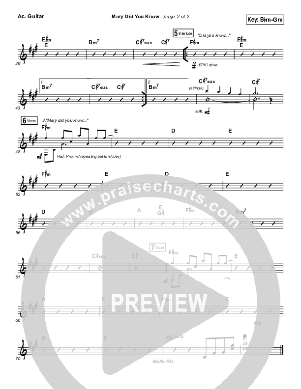 Mary Did You Know Acoustic Guitar (Travis Cottrell)