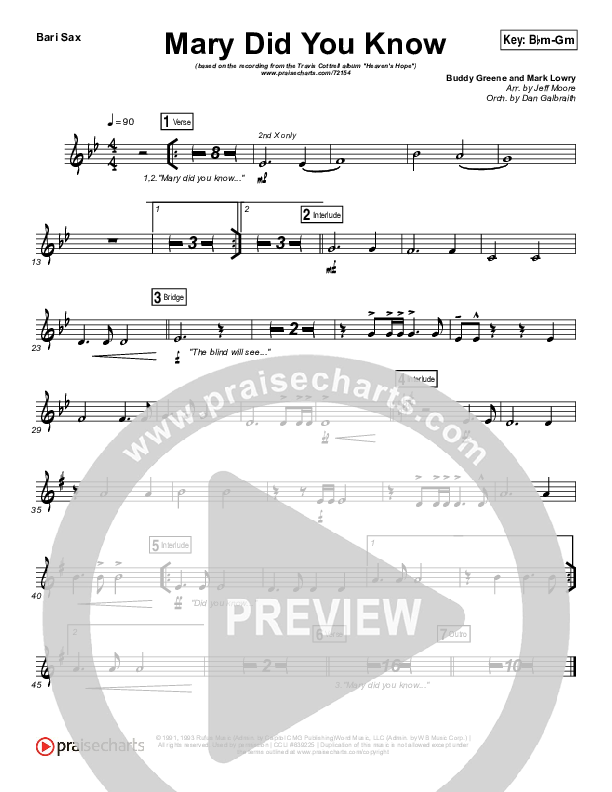 Mary Did You Know Bari Sax (Travis Cottrell)