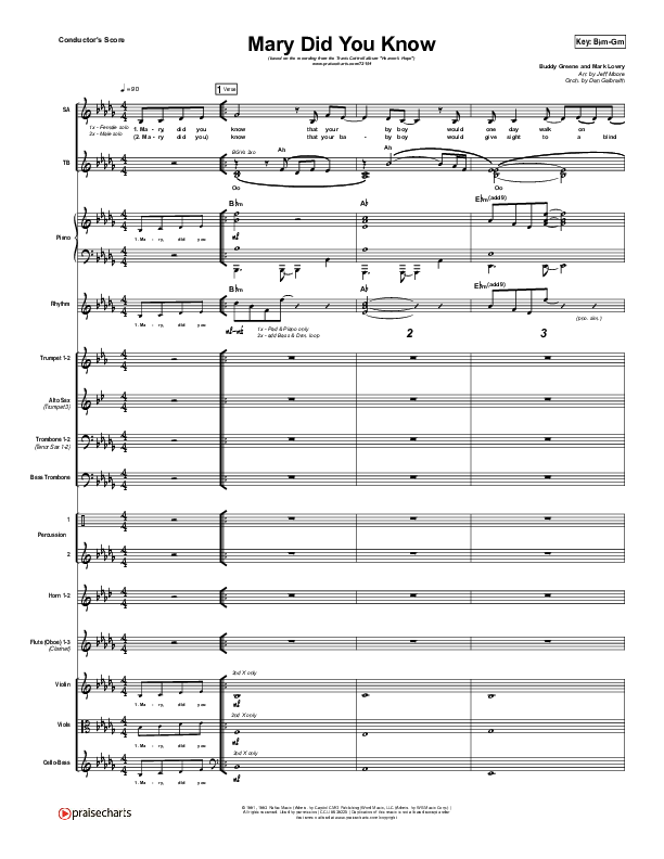 Mary Did You Know Conductor's Score (Travis Cottrell)