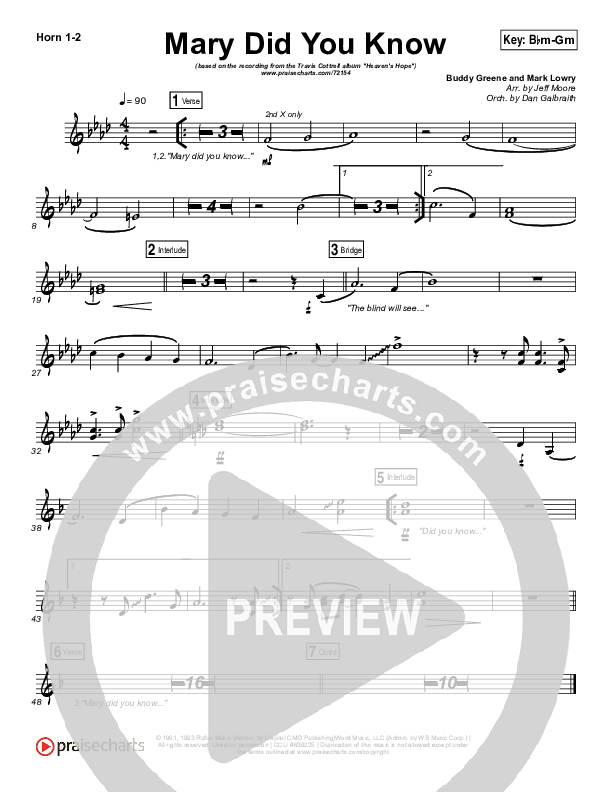 Mary Did You Know French Horn 1/2 (Travis Cottrell)