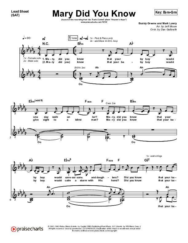 Mary Did You Know Lead Sheet (SAT) (Travis Cottrell)